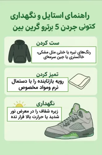 اینفوگرافیک کتونی جردن5