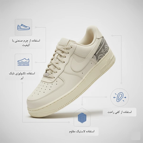 اینفوگراف جنس و ویژگی های کتونی نایک ایرفورس بیگ بنگ