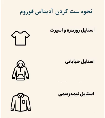 نحوه ست کردن آدیداس فوروم