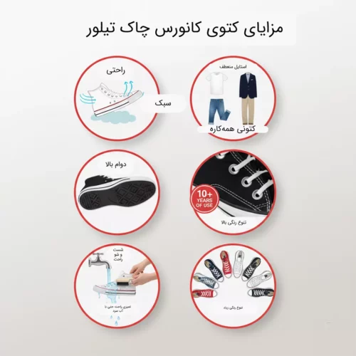 اینفوگراف مزایای کتونی آل استار چاک تیلور